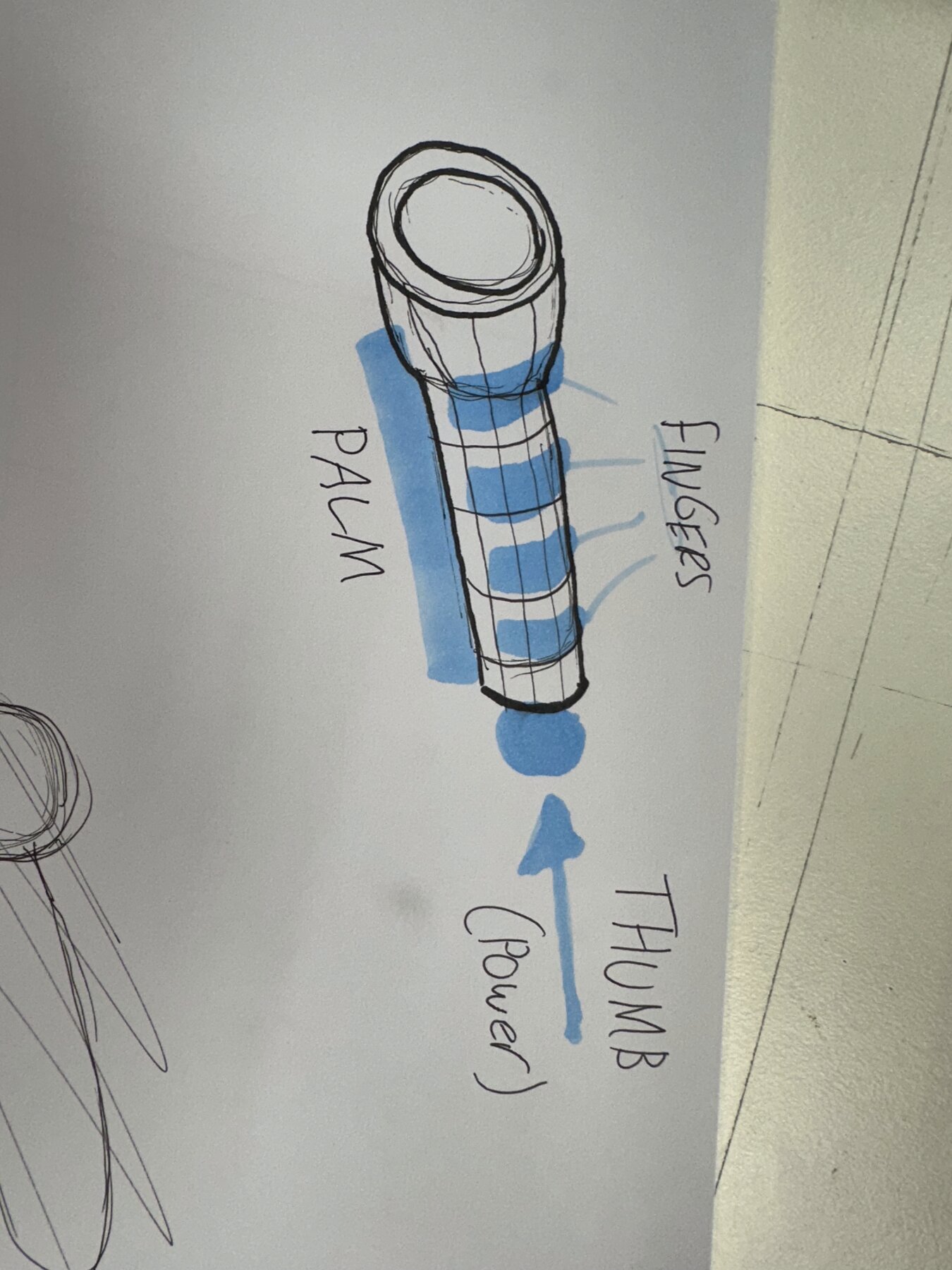 Sketch of a hand gripping a torch, showing fingers wrapping the underside and thumb on the power button
